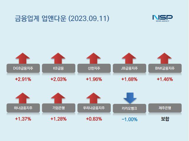 NSP통신- (이미지 = 강수인 기자)