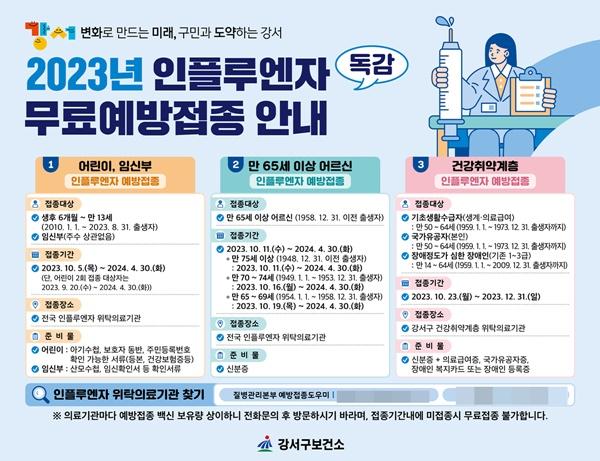 NSP통신-독감 백신 무료 예방접종 포스터 (사진 = 강서구)