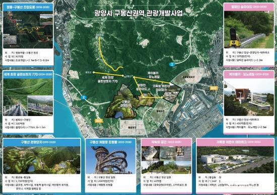 NSP통신-구봉산권역 관광개발사업 현황도 (이미지 = 광양시청)