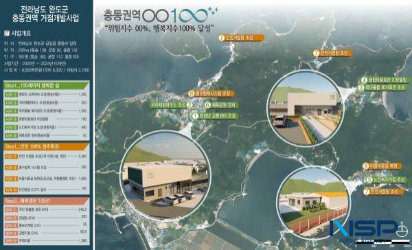 NSP통신- (사진 = 완도군)