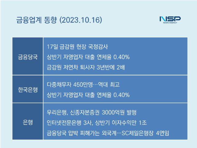 NSP통신- (표 = 강수인 기자)