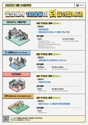 NSP통신-1회용품 계도 홍보 포스터. (사진 = 양양군)