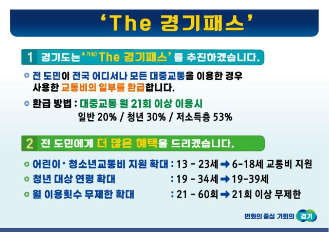 NSP통신-The 경기패스 안내. (이미지 = 경기도)