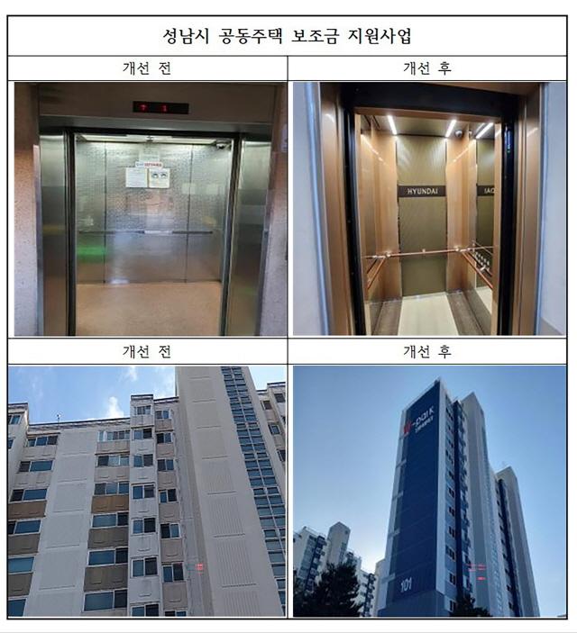 NSP통신-성남시 공동주택 보조금 지원사업 개선 전, 후 모습. (사진 = 성남시)