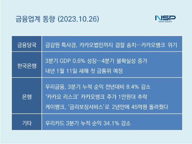 NSP통신- (표 = 강수인 기자)