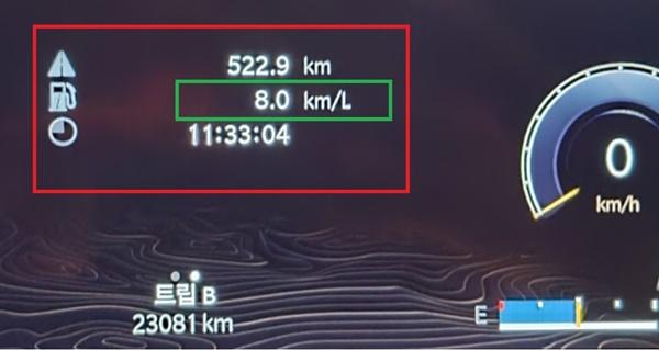 NSP통신-총 522.9km 11시간 33분 4초 동안 시승한 후 체크한 지프 그랜드 체로키 L 써밋 리저브 트림의 실제 연비 8.0km/ℓ 기록 (사진 = 강은태 기자)