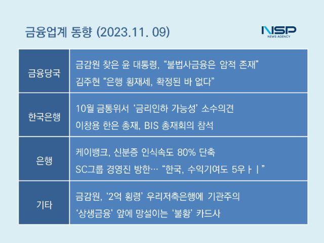 NSP통신- (표 = 강수인 기자)