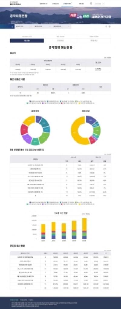 [NSP PHOTO]경기도교육청, 교육감 실천 공약 한눈에 본다