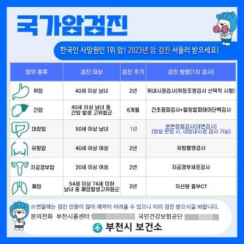 NSP통신-국가 암검진 수검 안내문. (사진 = 부천시)