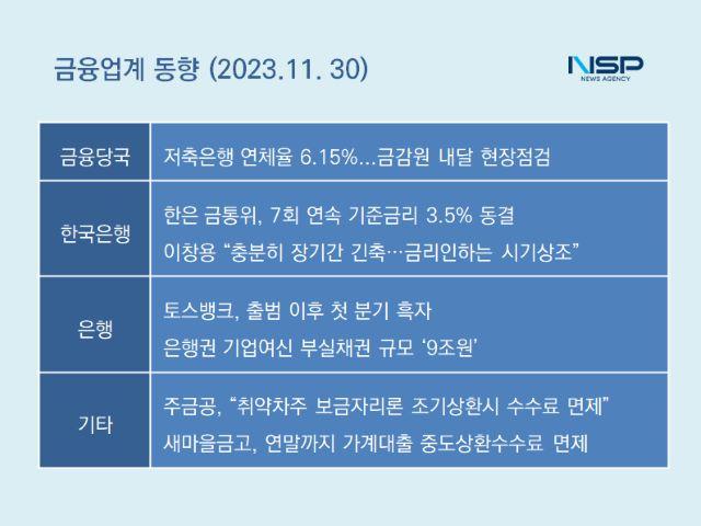 NSP통신- (표 = 강수인 기자)