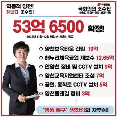 [NSP PHOTO]조수진 양천구 특별교부금 53억 6500만 원 확정