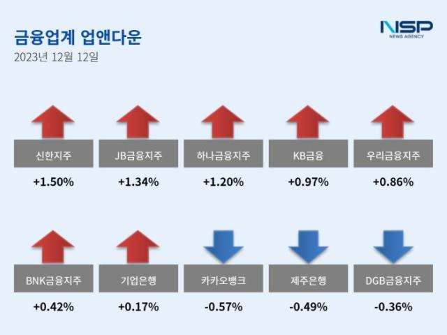 NSP통신- (이미지 = 강수인 기자)