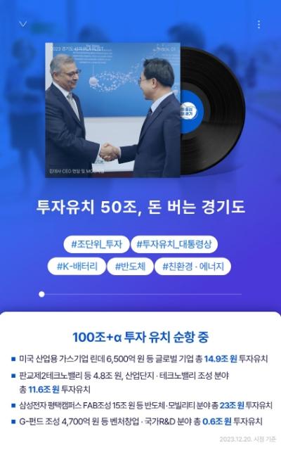 [NSP PHOTO]민선8기 경기도, 국내외 투자유치 50조원 달성…투자 빙하기 없다
