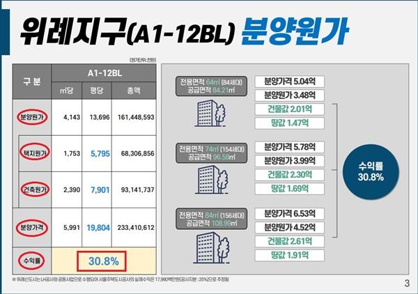 NSP통신- (사진 = SH공사)