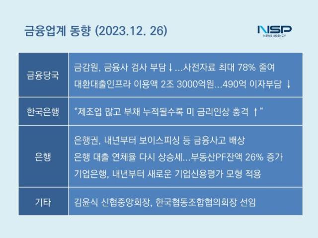 NSP통신- (표 = 강수인 기자)