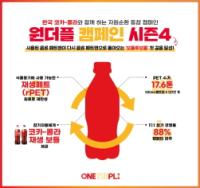 [NSP PHOTO]한국 코카콜라, 자원순환 경험 돕는 원더플 캠페인 시즌4 성료