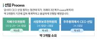 [NSP PHOTO]KT&G 이사회, 차기 사장 선임 절차 본격화