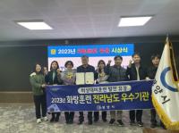 [NSP PHOTO]광양시, 2023년 화랑훈련 道 유공 우수기관 선정