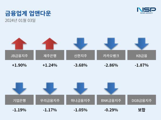 NSP통신- (이미지 = 강수인 기자)