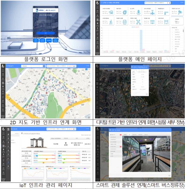 NSP통신-커뮤니티 플랫폼 화면. (사진 = 수원시)