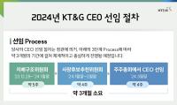 [NSP PHOTO]KT&G 지배구조위원회, 차기 사장 후보군 구성 의결