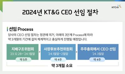 [NSP PHOTO]KT&G 지배구조위원회, 차기 사장 후보군 구성 의결
