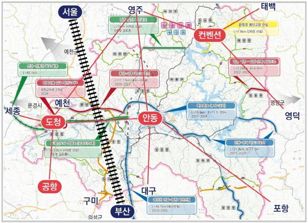 [NSP PHOTO]안동시, 철도·도로망 등 인프라 구축으로 한반도 허리 경제권 중심 도약 준비