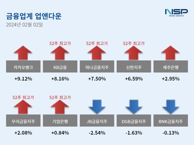 NSP통신- (이미지 = 강수인 기자)