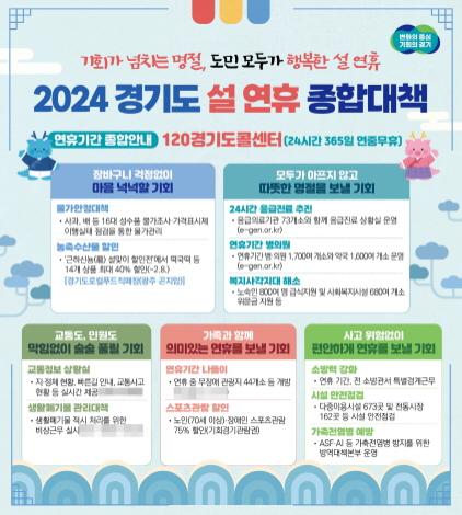 NSP통신-2024 설 연휴 종합대책 그래픽 자료. (이미지 = 경기도)