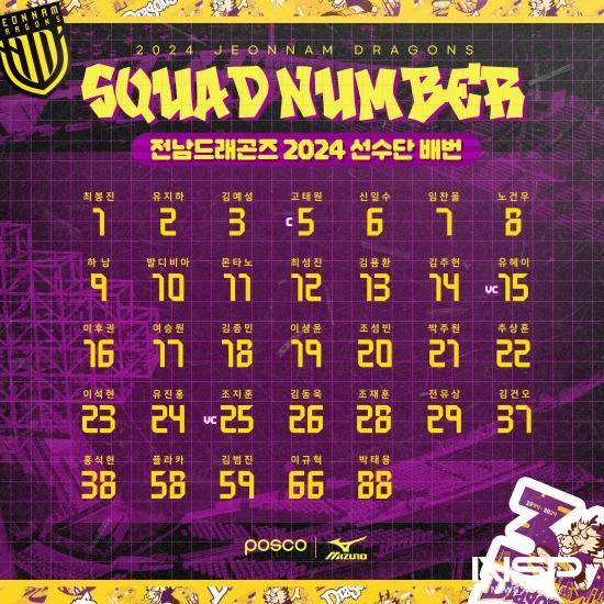 NSP통신-전남드래곤즈 선수단 등번호 (이미지 = 전남드래곤즈)