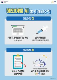 [NSP PHOTO]광양시, 홍역 전 세계적 유행으로 해외여행 시 주의 당부