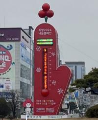 [NSP PHOTO]여수시, 희망2024나눔 캠페인 목표액 초과 달성