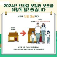 [NSP PHOTO]광주 북구, 환경 취약계층에 가정용 친환경 보일러 설치비 지원