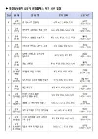 [NSP PHOTO]광양시, 광양청년꿈터 상반기 드림클래스 수강생 모집