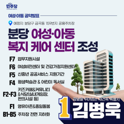 [NSP PHOTO]김병욱 의원, 여성의 날 맞아 분당 여성·아동 복지 케어 센터 공약 발표