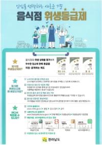 [NSP PHOTO]광양시, 음식점 위생등급제 맞춤형 컨설팅 지원