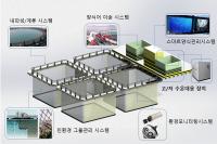 [NSP PHOTO]여수시, 급변하는 대내외 수산업 여건에 적극 대응