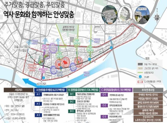 NSP통신-성남·옥천지구 도시재생활성계획도. (이미지 = 안성시)