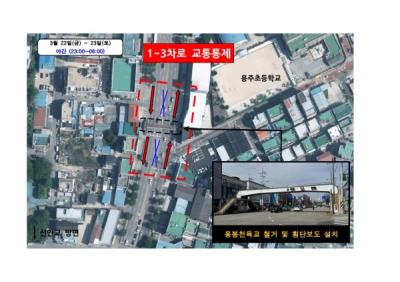 [NSP PHOTO]광주 북구, 교통약자 안전․편의 위해 용봉천 육교 철거