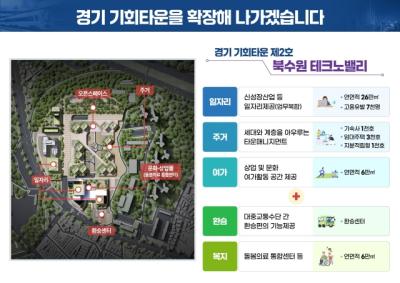 [NSP PHOTO]김동연, 경기 북수원테크노밸리에 AI지식산업벨트 구축