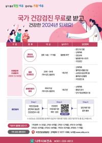 [NSP PHOTO]나주시, 의료급여 수급권자에 무료 건강검진 지원
