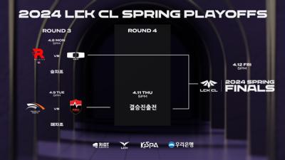 [NSP NEWS Image]LCK CLKTDK 승자조 진출HLENS 패자조서 대결