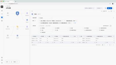 [NSP PHOTO]팀민트 리핏 데이터 변환 과정 자동화 기능 출시