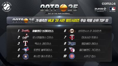[NSP PHOTO]컴투스 OOTP 25 韓美 2024 야구 시즌 예측