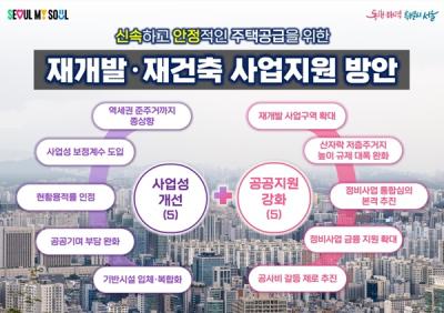 [NSP PHOTO]서울시, 쏟아지는 규제 완화·서울 재건축 공공성 위기 보도 해명