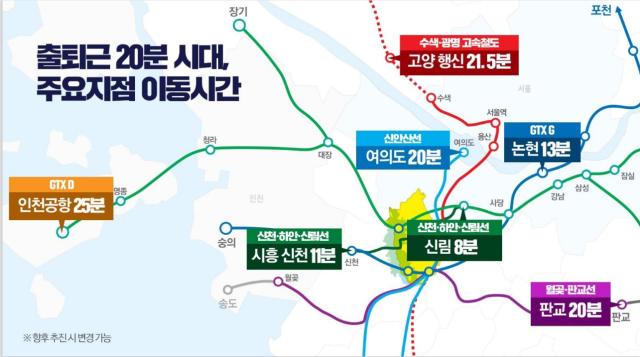 NSP통신-서울, 경기, 인천 일대를 20분대 안에 도착할 수 있는 철도 노선도. (사진 = 광명시)