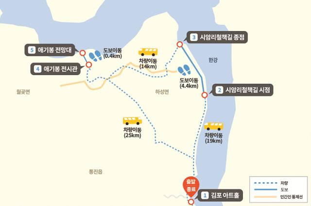 NSP통신-DMZ 평화의 길 테마노선 안내문. (이미지 = 김포시)