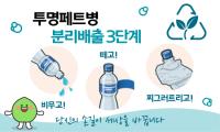 [NSP PHOTO]광양시, 투명페트병 이렇게 분리배출 하세요