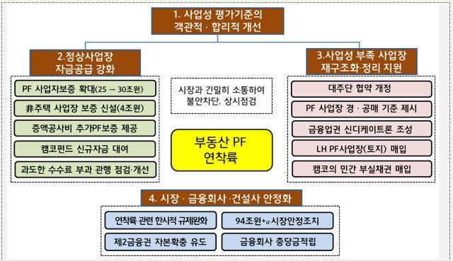 NSP통신- (이미지 = 금융위원회)