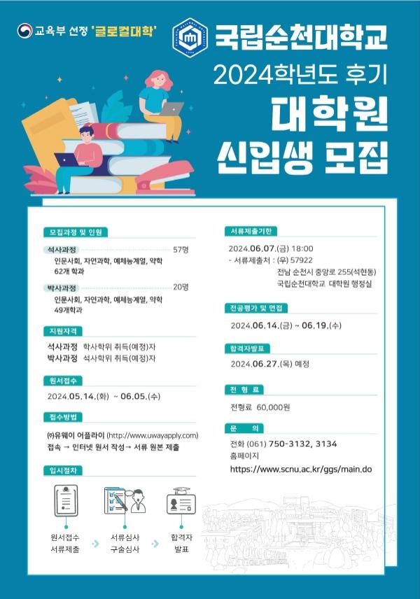 NSP통신-국립순천대학교 2024학년도 대학원 신입생 모집 포스터